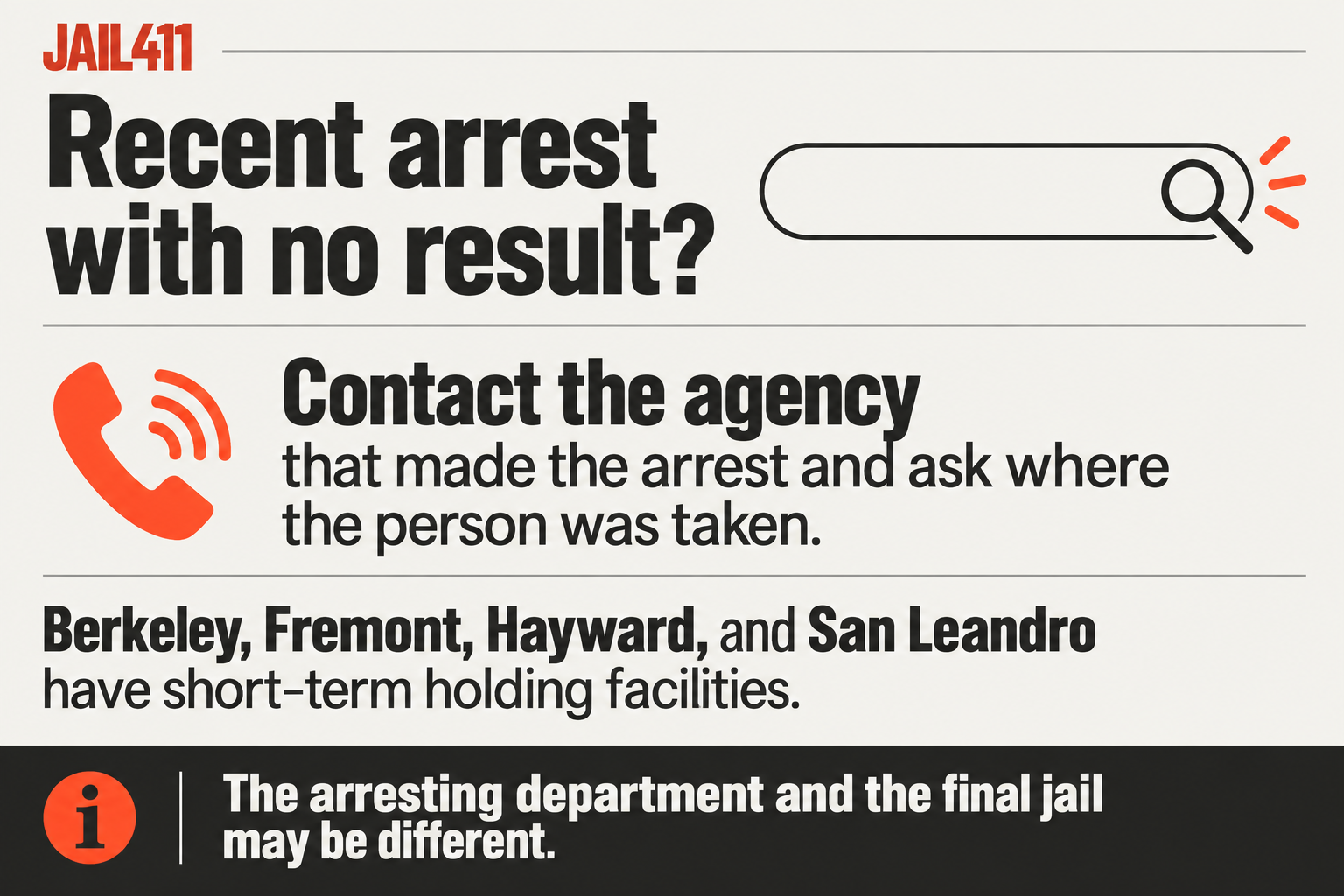 Recent arrest with no result? Contact the agency that made the arrest and ask where the person was taken. Berkeley, Fremont, Hayward, and San Leandro have short-term holding facilities. The arresting department and final jail may be different.