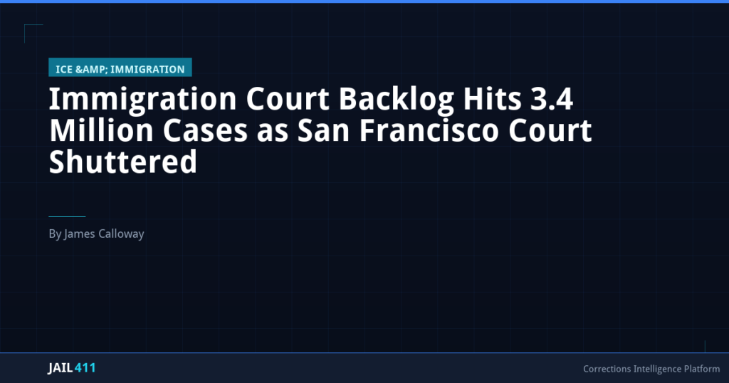Immigration Court Backlog Hits 3.4 Million Cases as San Francisco Court Shuttered